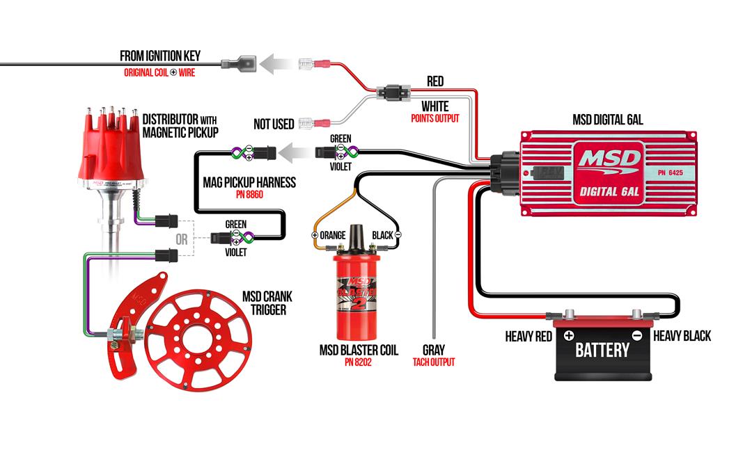 MSD 6425 6AL Ignition Control Box (red)