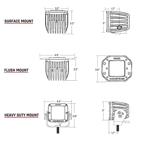 D-Series PRO HD Flood /2