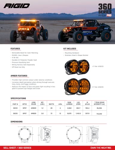 Rigid Industries 36123 | 360-Series 4 Inch Spot with Amber PRO Lens and Back Lighting | Pair