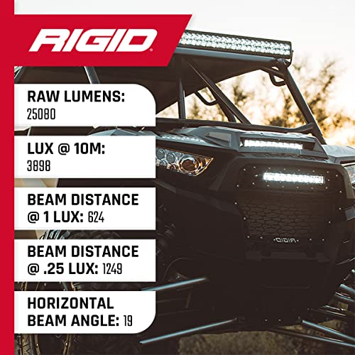 Rigid Industries E-Series PRO LED Light, Spot/Flood Optic Combo, 30 Inch, Black Housing