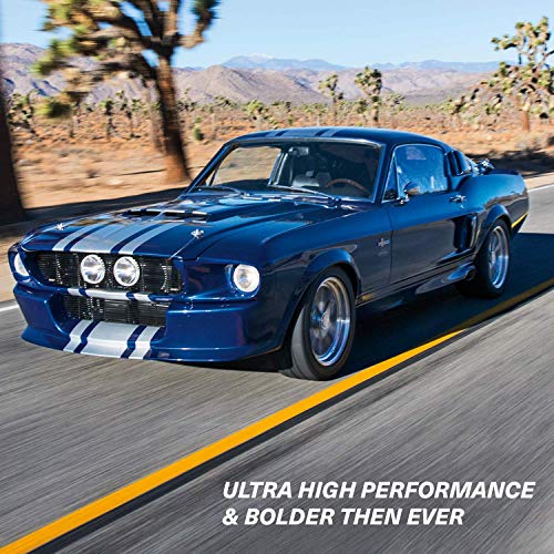 BFGoodrich G-Force Comp-2 A/S Plus All-Season Radial Car Tire for Ultra-High Performance, 225/40ZR18/XL 92W