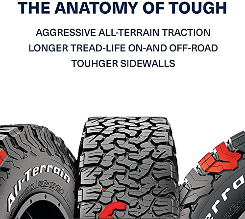 BFGoodrich All Terrain T/A KO2 Radial Car Tire for Light Trucks, SUVs, and Crossovers, 35x12.50R17/E 121R