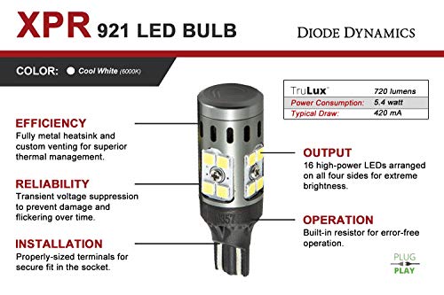 Diode Dynamics 921 XPR Cool White Backup LED Bulbs