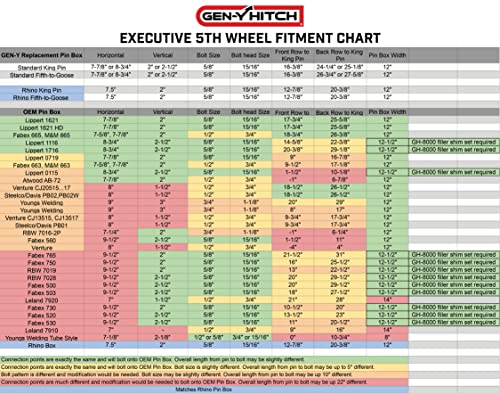 GEN-Y GH-8055AL Executive Torsion-Flex Auto Latch Fifth Wheel to Gooseneck - 2 5/16" Coupler, 2.5K - 4.5K Pin Weight, 25K Towing Capacity - Check Fitment Chart