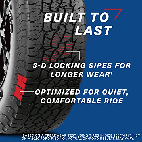 BFGoodrich Trail-Terrain T/A On and Off-Road Tire for Light Trucks, SUVs, and Crossovers, 225/55R18/XL 102H