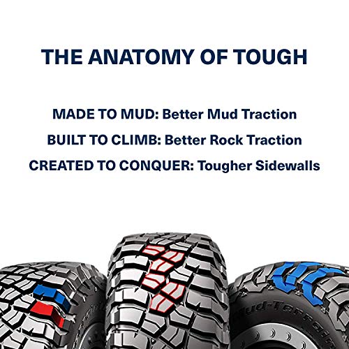 BFGoodrich Mud-Terrain T/A KM3 Radial Tire-33x10.50R15/C 114Q